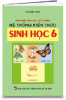 Hệ thống kiến thức Sinh Học 6 - anh 1