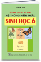 Hệ thống kiến thức Sinh Học 6